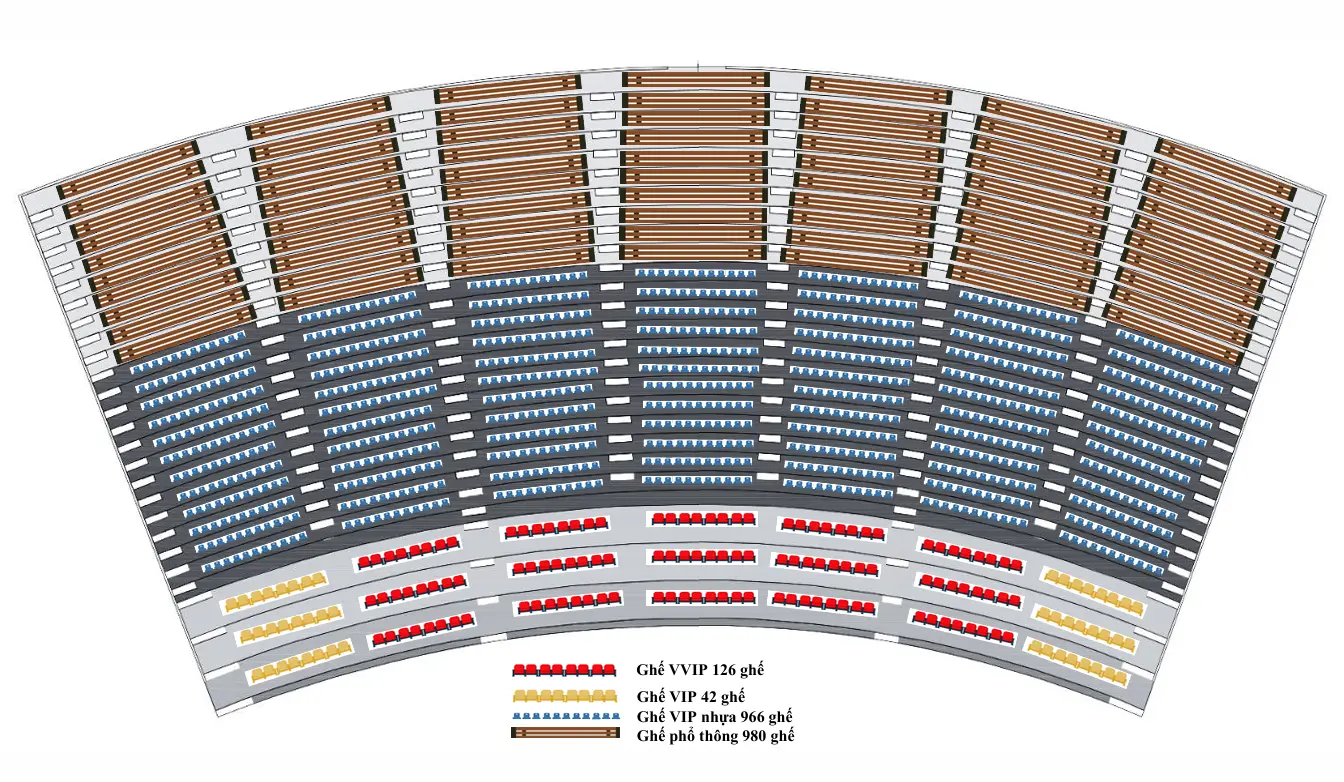 Sơ đồ sân khấu